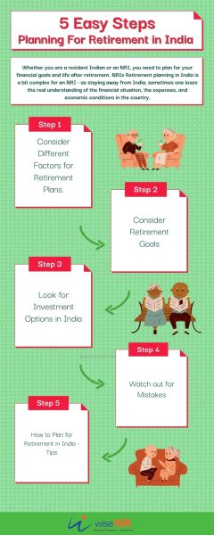 Planning For Retirement India - 5 Easy Steps NRIs Should Use