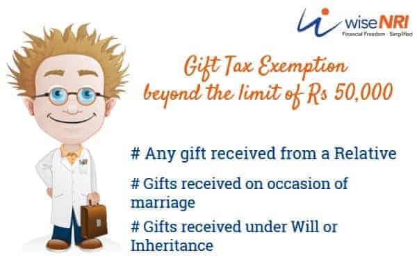 Gift by NRI to Resident Indian or Vice