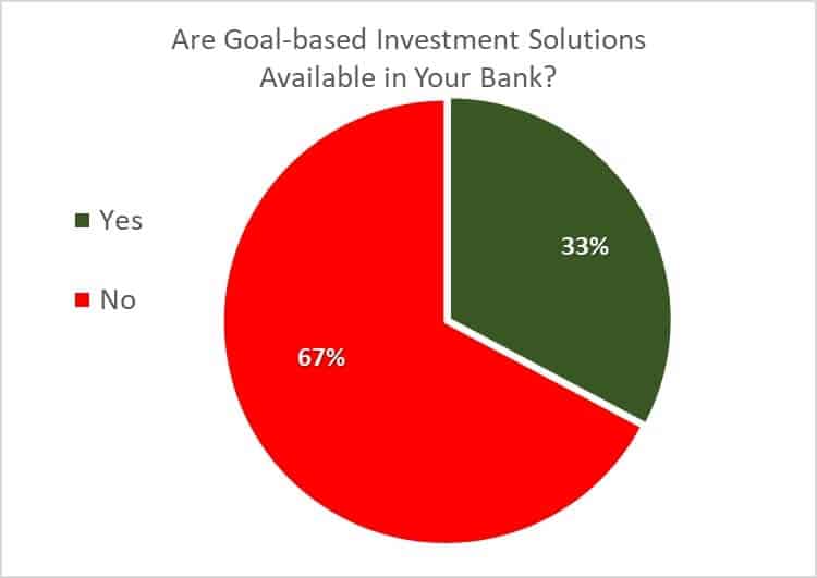 which-is-the-best-bank-for-nri-in-india-here-are-10-best-nri-bank-in-india